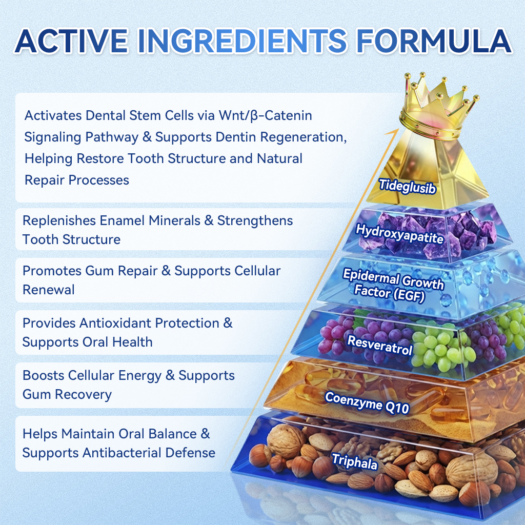 𝐆𝐥𝐢𝐦𝐦𝐞𝐫𝐥𝐲® 𝐓𝐢𝐝𝐞𝐠𝐥𝐮𝐬𝐢𝐛 𝐓𝐨𝐨𝐭𝐡 & 𝐆𝐮𝐦 𝐑𝐞𝐩𝐚𝐢𝐫 𝐌𝐢𝐜𝐫𝐨𝐧𝐞𝐞𝐝𝐥𝐞 𝐏𝐚𝐭𝐜𝐡 | 𝐀𝐝𝐯𝐚𝐧𝐜𝐞𝐝 𝐒𝐭𝐞𝐦-𝐂𝐞𝐥𝐥 𝐀𝐜𝐭𝐢𝐯𝐚𝐭𝐢𝐨𝐧 𝐓𝐞𝐞𝐭𝐡 𝐒𝐭𝐫𝐢𝐩𝐬 (𝐑𝐞𝐛𝐮𝐢𝐥𝐝 𝐄𝐧𝐚𝐦𝐞𝐥 & 𝐃𝐞𝐧𝐭𝐢𝐧 • 𝐒𝐭𝐫𝐞𝐧𝐠𝐭𝐡𝐞𝐧 𝐆𝐮𝐦𝐬 • 𝐄𝐫𝐚𝐝𝐢𝐜𝐚𝐭𝐞 𝐓𝐚𝐫𝐭𝐚𝐫 & 𝐎𝐝𝐨𝐫 • 𝐒𝐭𝐨𝐩 𝐓𝐨𝐨𝐭𝐡 𝐒𝐞𝐧𝐬𝐢𝐭𝐢𝐯𝐢𝐭𝐲) 🌿