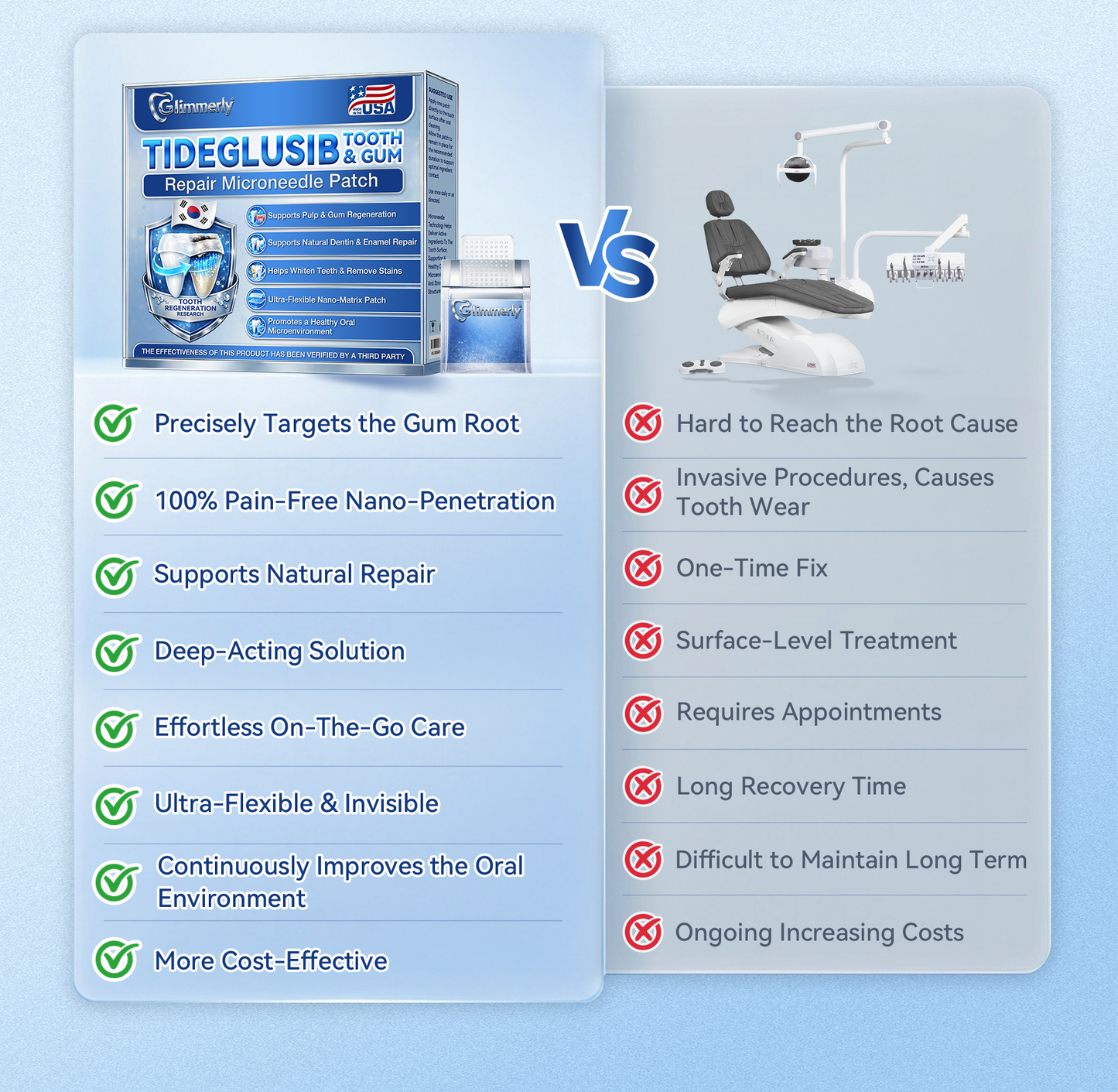 𝐆𝐥𝐢𝐦𝐦𝐞𝐫𝐥𝐲® 𝐓𝐢𝐝𝐞𝐠𝐥𝐮𝐬𝐢𝐛 𝐓𝐨𝐨𝐭𝐡 & 𝐆𝐮𝐦 𝐑𝐞𝐩𝐚𝐢𝐫 𝐌𝐢𝐜𝐫𝐨𝐧𝐞𝐞𝐝𝐥𝐞 𝐏𝐚𝐭𝐜𝐡 | 𝐀𝐝𝐯𝐚𝐧𝐜𝐞𝐝 𝐒𝐭𝐞𝐦-𝐂𝐞𝐥𝐥 𝐀𝐜𝐭𝐢𝐯𝐚𝐭𝐢𝐨𝐧 𝐓𝐞𝐞𝐭𝐡 𝐒𝐭𝐫𝐢𝐩𝐬 (𝐑𝐞𝐛𝐮𝐢𝐥𝐝 𝐄𝐧𝐚𝐦𝐞𝐥 & 𝐃𝐞𝐧𝐭𝐢𝐧 • 𝐒𝐭𝐫𝐞𝐧𝐠𝐭𝐡𝐞𝐧 𝐆𝐮𝐦𝐬 • 𝐄𝐫𝐚𝐝𝐢𝐜𝐚𝐭𝐞 𝐓𝐚𝐫𝐭𝐚𝐫 & 𝐎𝐝𝐨𝐫 • 𝐒𝐭𝐨𝐩 𝐓𝐨𝐨𝐭𝐡 𝐒𝐞𝐧𝐬𝐢𝐭𝐢𝐯𝐢𝐭𝐲) 🌿