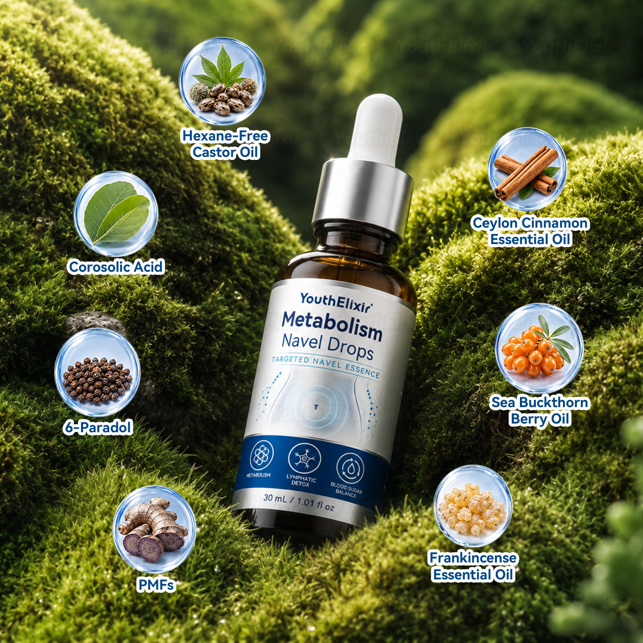 𝗢𝗳𝗳𝗶𝗰𝗶𝗮𝗹 𝗦𝘁𝗼𝗿𝗲 | 𝗬𝗼𝘂𝘁𝗵𝑬𝒍𝒊𝒙𝒊𝒓® 𝗠𝗲𝘁𝗮𝒃𝒐𝒍𝒊𝒔𝒎 𝗡𝗮𝒗𝒆𝒍 𝗗𝗿𝗼𝗽𝒔