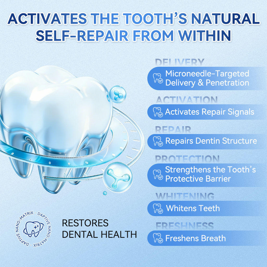 𝐆𝐥𝐢𝐦𝐦𝐞𝐫𝐥𝐲® 𝐓𝐢𝐝𝐞𝐠𝐥𝐮𝐬𝐢𝐛 𝐓𝐨𝐨𝐭𝐡 & 𝐆𝐮𝐦 𝐑𝐞𝐩𝐚𝐢𝐫 𝐌𝐢𝐜𝐫𝐨𝐧𝐞𝐞𝐝𝐥𝐞 𝐏𝐚𝐭𝐜𝐡 | 𝐀𝐝𝐯𝐚𝐧𝐜𝐞𝐝 𝐒𝐭𝐞𝐦-𝐂𝐞𝐥𝐥 𝐀𝐜𝐭𝐢𝐯𝐚𝐭𝐢𝐨𝐧 𝐓𝐞𝐞𝐭𝐡 𝐒𝐭𝐫𝐢𝐩𝐬 (𝐑𝐞𝐛𝐮𝐢𝐥𝐝 𝐄𝐧𝐚𝐦𝐞𝐥 & 𝐃𝐞𝐧𝐭𝐢𝐧 • 𝐒𝐭𝐫𝐞𝐧𝐠𝐭𝐡𝐞𝐧 𝐆𝐮𝐦𝐬 • 𝐄𝐫𝐚𝐝𝐢𝐜𝐚𝐭𝐞 𝐓𝐚𝐫𝐭𝐚𝐫 & 𝐎𝐝𝐨𝐫 • 𝐒𝐭𝐨𝐩 𝐓𝐨𝐨𝐭𝐡 𝐒𝐞𝐧𝐬𝐢𝐭𝐢𝐯𝐢𝐭𝐲) 🌿